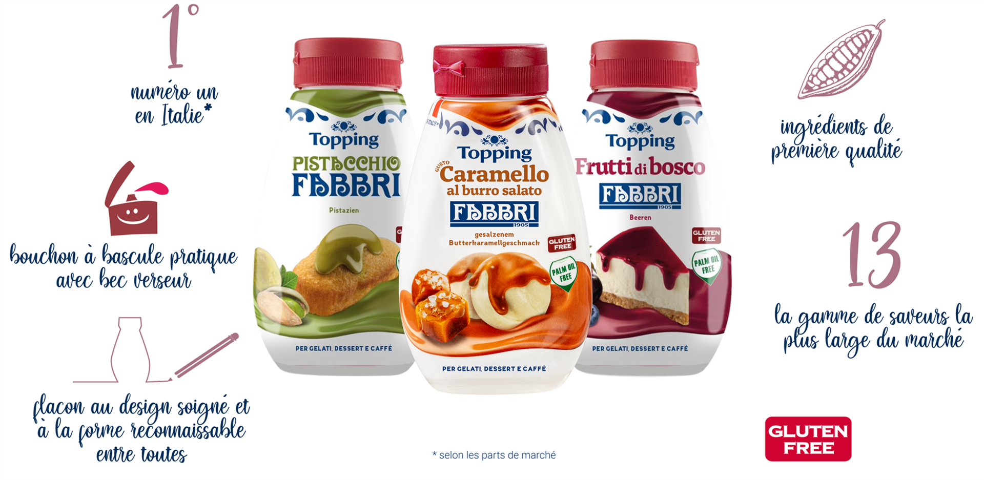 Prodotti Topping